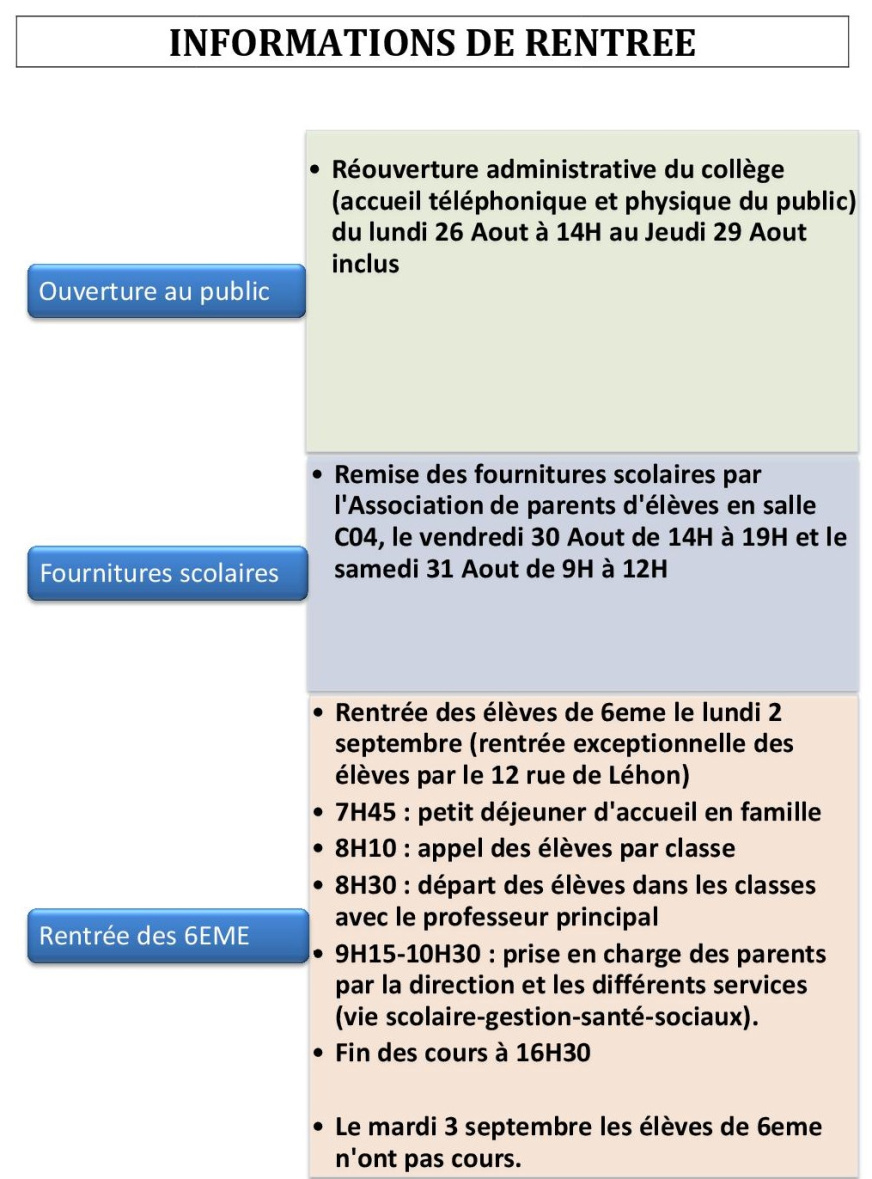 Rentrée 2019-1