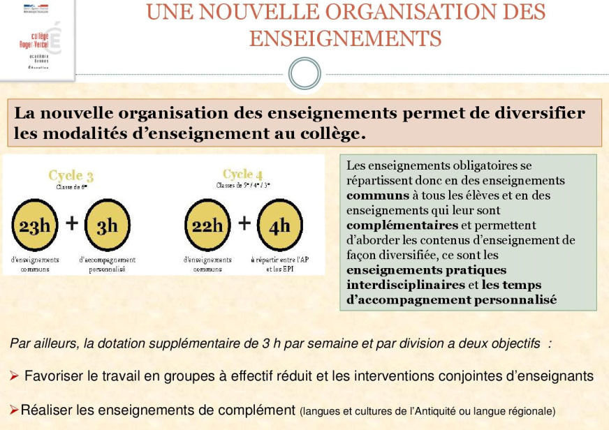 la reforme expliquée aux parents05