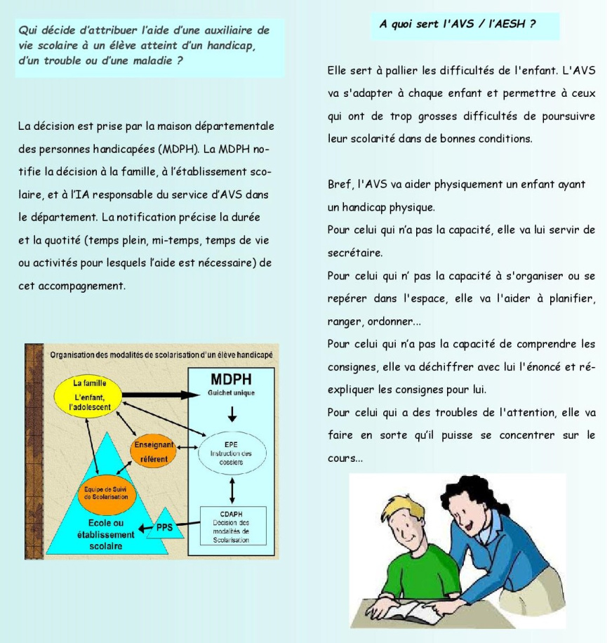 Composition AVS 3.pub2