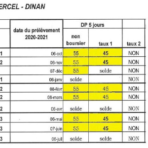 calendrier prévèlement