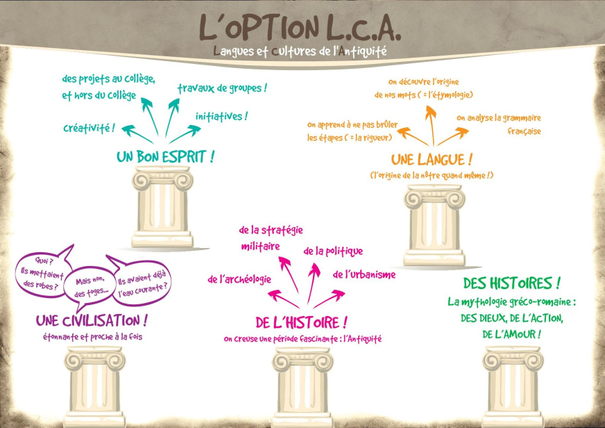 affiche promo latin (2)